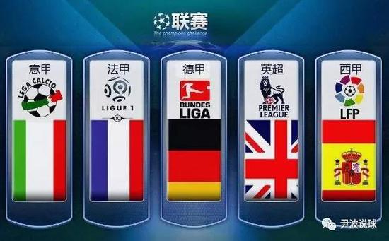 路的起点